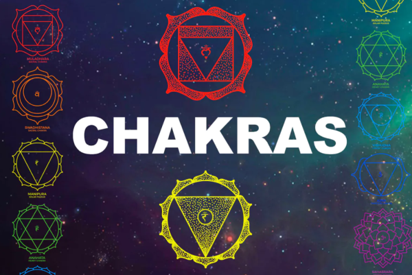 [Envato Market] Набор чакрас. Chakras