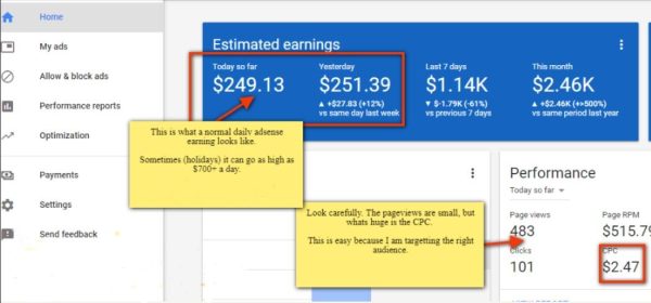 $249 в день с помощью моего простого метода Google AdSense - веб-сайт не нужен [Rosullivan]