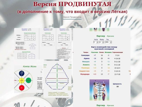 Программа Калькулятор: Зеркальная Матрицы Судьбы и Нео-Нумерология. Версия 8. Версия Продвинутый [Дмитрий Воронов]