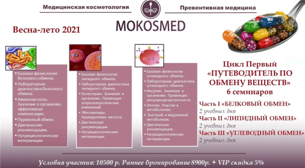 [mokosmed] Интегральная нутрициология 2.0. Цикл 1 - Путеводитель по обмену веществ [Мария Моргунова]