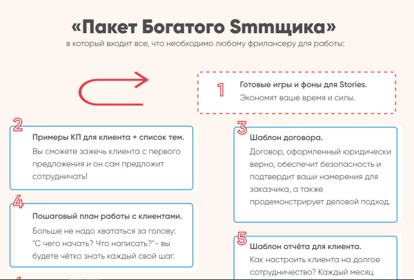 Пакет богатого smmщика [Евгения Архипова]