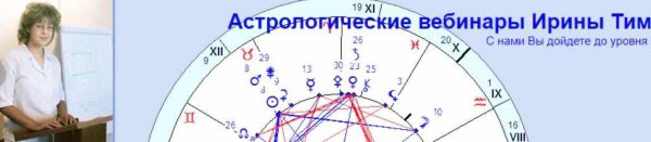 Потенциал радикса и прогнозы [Ирина Тимошенко]