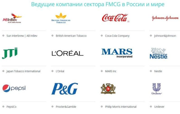 Комплект материалов для трудоустройства в FMCG [Артем Коробейников, Фрэнк Николсон]