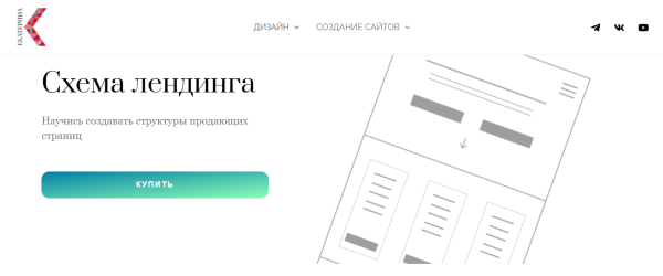 Схема лендинга. Научись создавать структуры продающих страниц [Екатерина Кузнецова]
