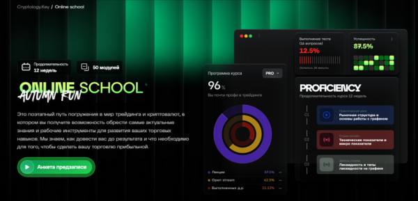 [Cryptology School] Autumn run. Обучение трейдингу криптовалют онлайн. Пакет Proficiency