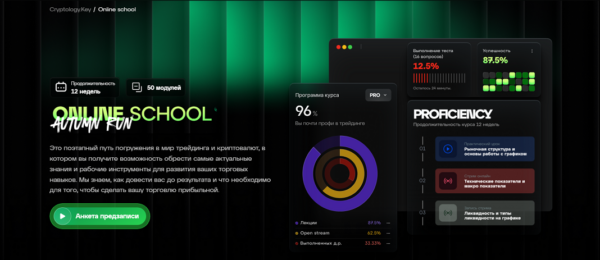 [Cryptology school] Обучение трейдингу онлайн 12.0. Пакет Beginner+Advanced 2024
