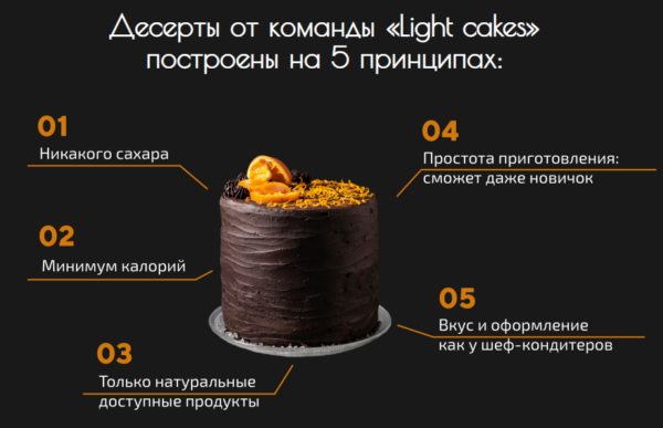 [Light cakes] Курс по низкокалорийным десертам [Сергей Тимофеев, Анастасия Васильева, Татьяна Николаева]