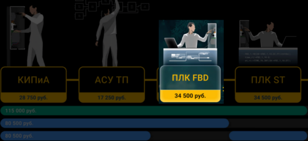 [plc-edu] Курс программирования на языке Function Block Diagram [Дмитрий Громов]