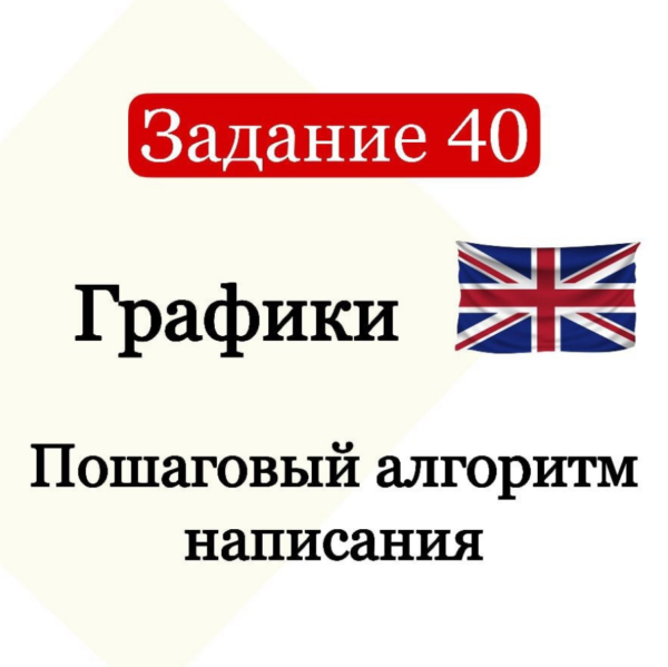 Пособие-конструктор для выполнения задания 40.1 и 40.2 ЕГЭ по английскому [Юлия Глушко]