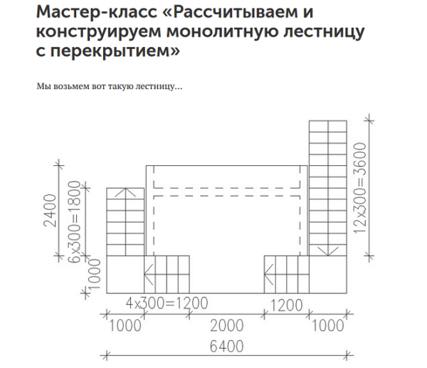 Рассчитываем и конструируем монолитную лестницу с перекрытием [Ирина Михалевская]