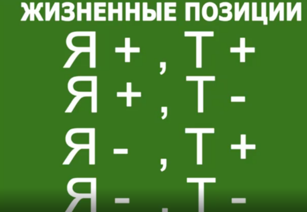 6+3 Сценарий Жизни Измени [Александр Молярук]