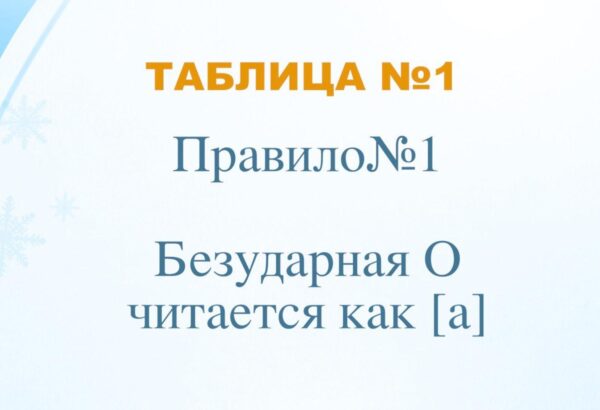 Русский язык. Творчество и природная грамотность по методике Зайцева. Тариф Самостоятельный [Виктория Кузнецова]