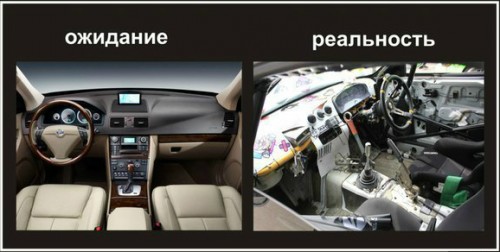 99 секретов покупки автомобиля с пробегом